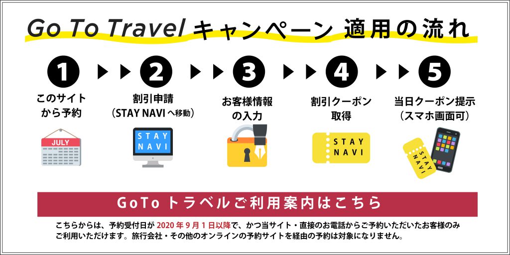イート 長野 ゴートゥー