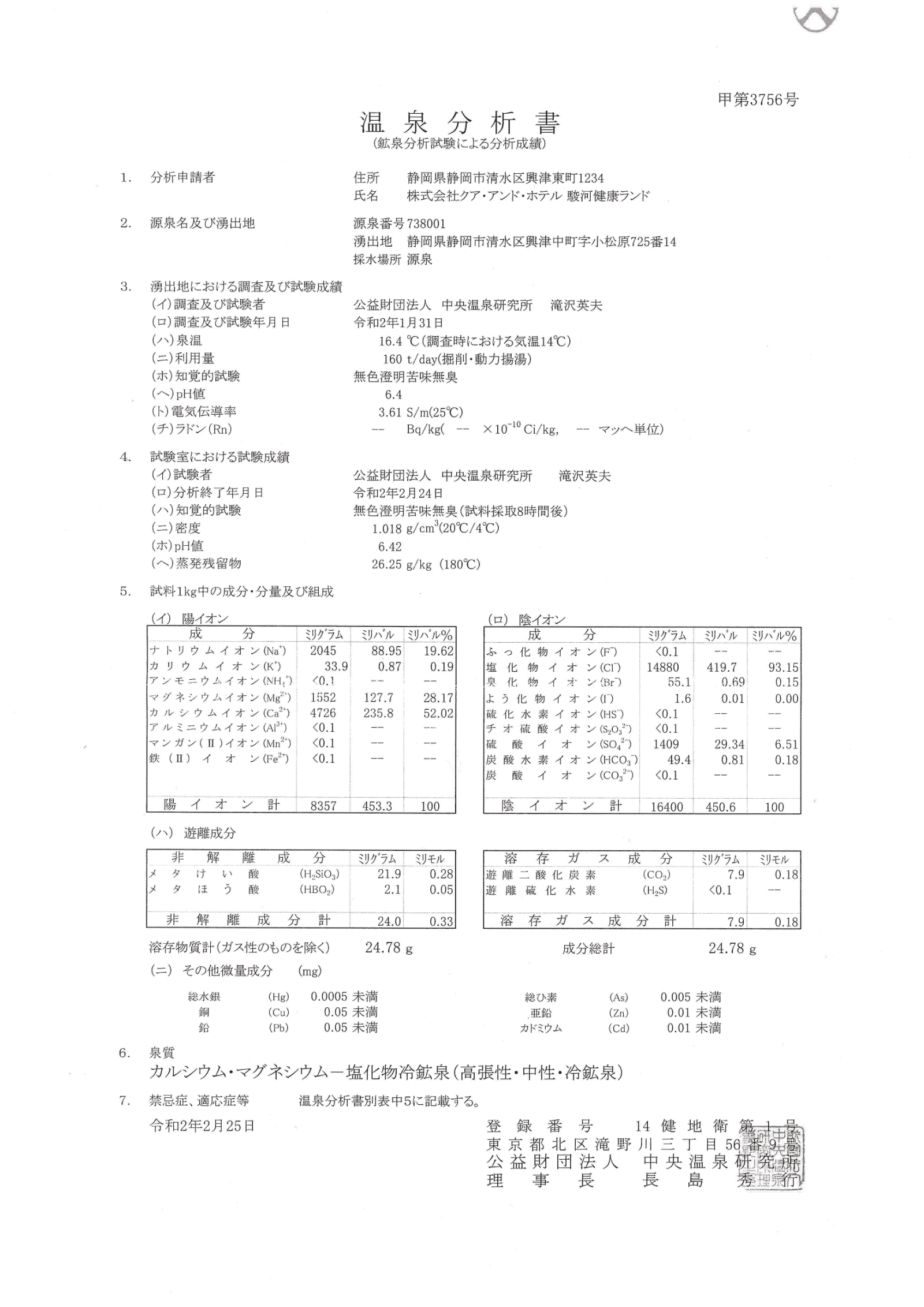 駿河天然温泉